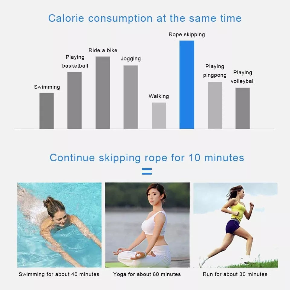 JUMPING ROPE