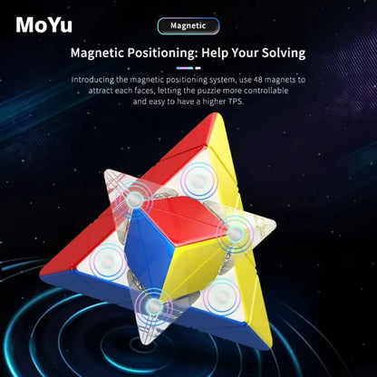 Hot Selling Pyraminx Magic Cube Smooth Speed Puzzle