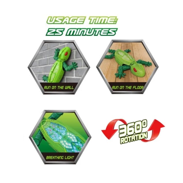 CHARGEABLE LIZARD